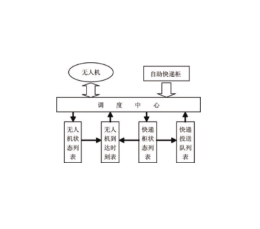 1485618670405660.png 未标题-2.png